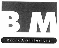 BM BrandArchitecture