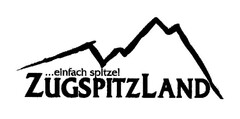 einfach spitze! ZUGSPITZLAND