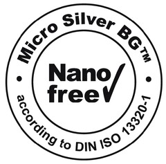 Nano free Micro Silver BG TM according to DIN ISO 13320-1