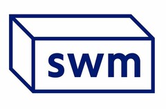 swm