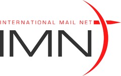 IMN International Mail Net