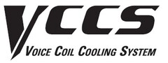 VCCS Voice Coil Cooling System