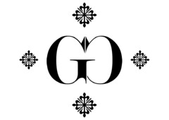 GC