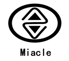 Miacle