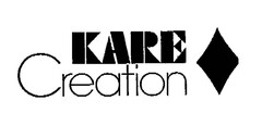 KARE Creation