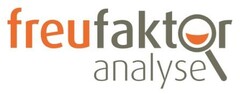 freufaktor analyse