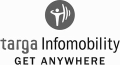 targa Infomobility GET ANYWHERE