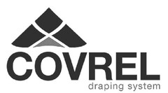 COVREL draping system