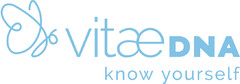 Vitae Dna know yourself