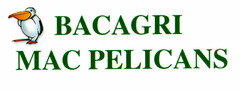 BACAGRI MAC PELICANS