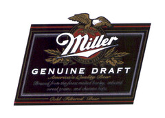 Miller GENUINE DRAFT