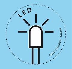 LED EGLO Leuchten GmbH