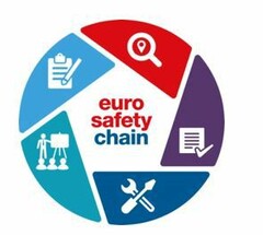 EURO SAFETY CHAIN