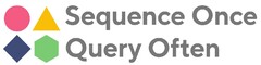 SEQUENCE ONCE QUERY OFTEN