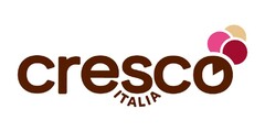 CRESCO ITALIA