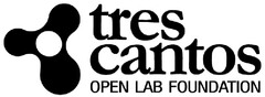 Tres Cantos Open Lab Foundation