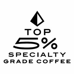 TOP 5% SPECIALTY GRADE COFFEE