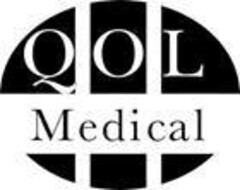 QOL Medical