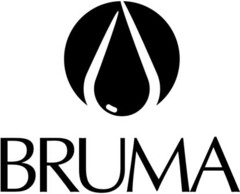 BRUMA