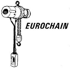 EUROCHAIN