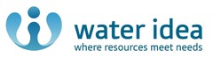 WATER IDEA where resources meet needs