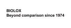 BIOLOX Beyond comparison since 1974