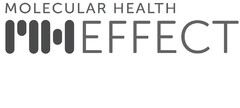 MOLECULAR HEALTH EFFECT