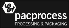 pacprocess PROCESSING & PACKAGING