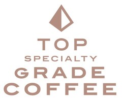 TOP SPECIALTY GRADE COFFEE