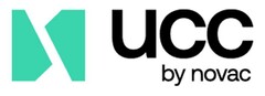 UCC BY NOVAC