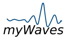 myWaves