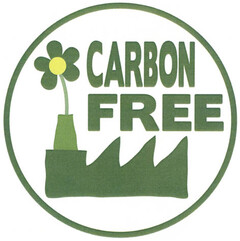 CARBON FREE