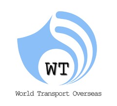 World Transport Overseas