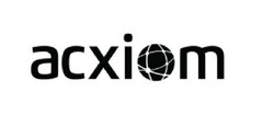 acxiom