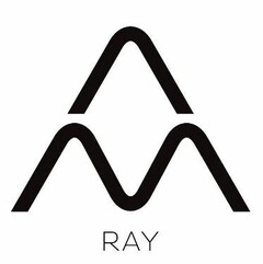 RAY