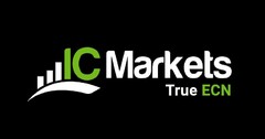 IC Markets True ECN