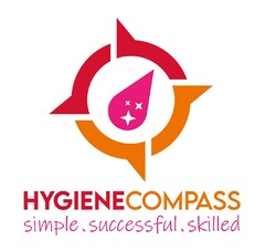 HYGIENECOMPASS simple.successful.skilled