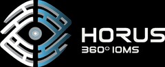 HORUS 360° IOMS