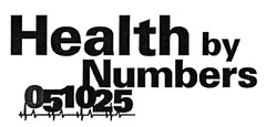 Health by Numbers 051025