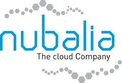 nubalia the cloud company