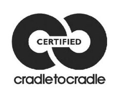 CERTIFIED cradletocradle