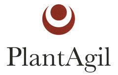 PlantAgil