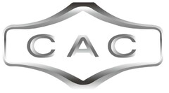 CAC