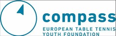 compass EUROPEAN TABLE TENNIS YOUTH FOUNDATION