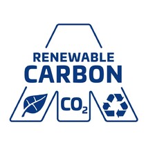 RENEWABLE CARBON CO2