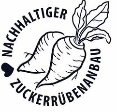 NACHHALTIGER ZUCKERRÜBENANBAU