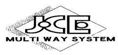 JCE MULTI WAY SYSTEM