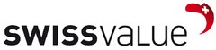 swissvalue