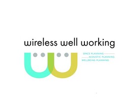wireless well working SPACE PLANNING ACOUSTIC PLANNING WELLBEING PLANNING