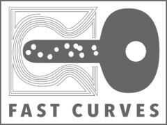 FAST CURVES